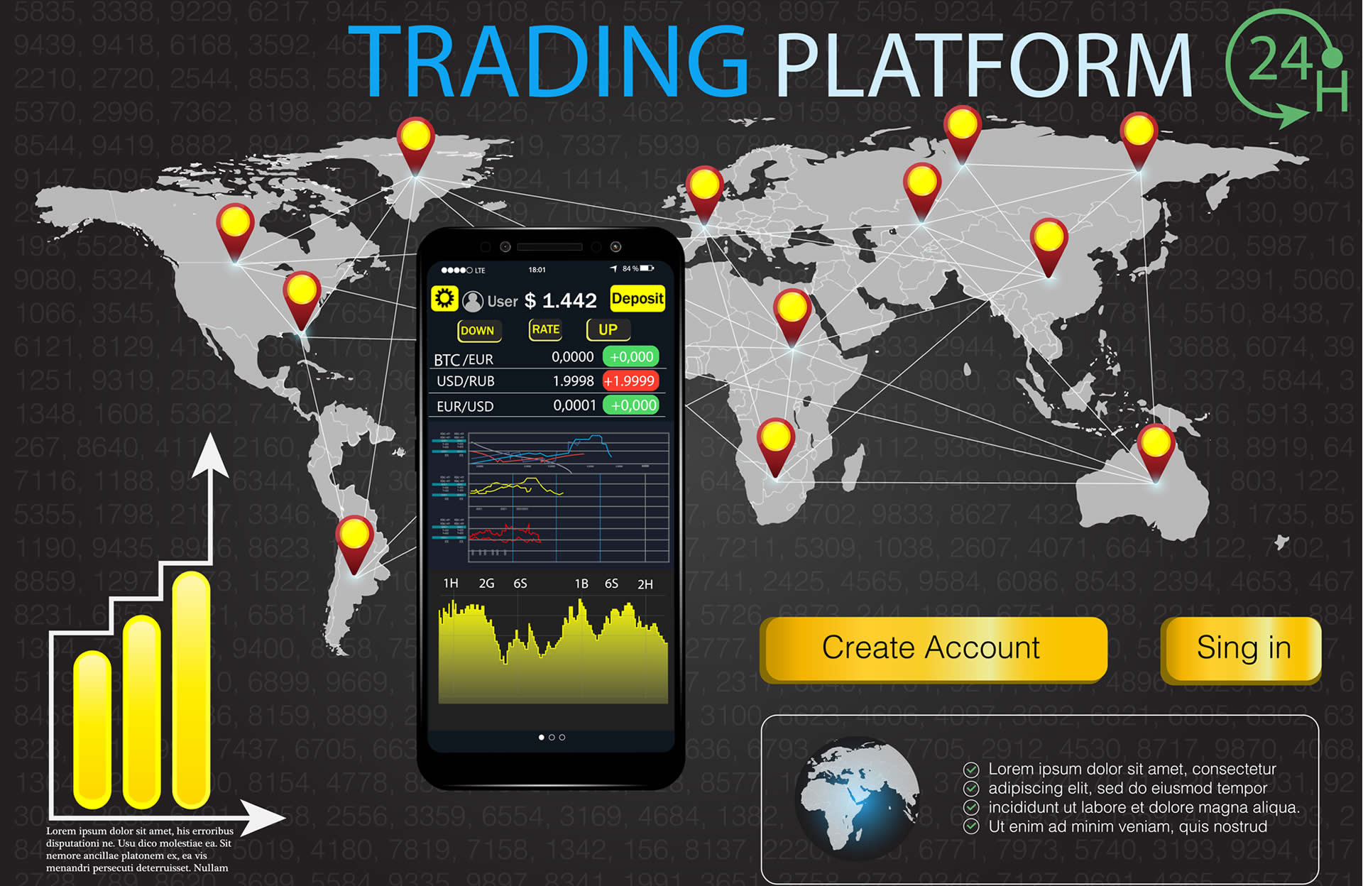 Trading-Platform